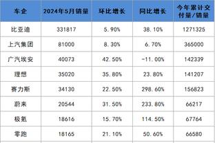 必威官方免费下载app截图0